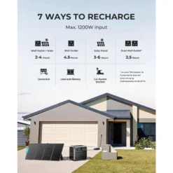 BLUETTI AC200P Générateur Solaire 2000Wh/2000W Pour Camping-car, Maison -Tente Magasin bluetti ac200p generateur solaire 2000wh2000w pour camping car maison 2