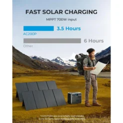 BLUETTI AC200P Générateur Solaire 2000Wh/2000W Pour Camping-car, Maison -Tente Magasin bluetti ac200p generateur solaire 2000wh2000w pour camping car maison 3