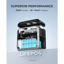 BLUETTI AC200P Générateur Solaire 2000Wh/2000W Pour Camping-car, Maison -Tente Magasin bluetti ac200p generateur solaire 2000wh2000w pour camping car maison 4