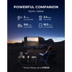 BLUETTI Générateur Électrique Portable AC180 1152Wh Batterie LiFePO4 Pour Voyage -Tente Magasin bluetti generateur electrique portable ac180 1152wh batterie lifepo4 pour voyage 5