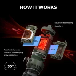 Flextail TINY REPEL- 3-IN-1 Répulsif Anti-moustique Portable Avec Lantern -Tente Magasin flextail tiny repel 3 in 1 repulsif anti moustique portable avec lantern 6