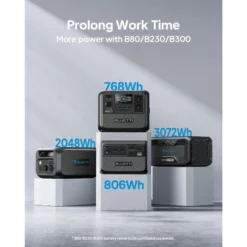 Kit Générateur Solaire BLUETTI AC70+PV120, 768Wh/1000W LiFePO4 Pour Le Camping 11 Kit Générateur Solaire BLUETTI AC70+PV120, 768Wh/1000W LiFePO4 Pour Le Camping -Tente Magasin kit generateur solaire bluetti ac70pv120 768wh1000w lifepo4 pour le camping 5