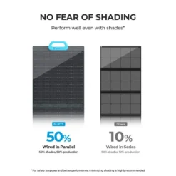 Panneau Solaire BLUETTI PV200 | 200 W -Tente Magasin panneau solaire bluetti pv200 200 w 5