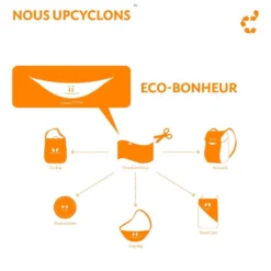 TICKET TO THE MOON Picnic Blanket Emerald / Green -Tente Magasin picnic blanket emerald green 3