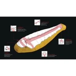 Robens Couloir 750 - Sac De Couchage En Duvet -Tente Magasin robens couloir 750 sac de couchage en duvet 3