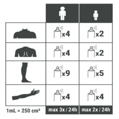 Spray Répulsif Anti Moustique Et Tique Icaridine - 100 Ml -Tente Magasin spray repulsif anti moustique et tique icaridine 100 ml 3