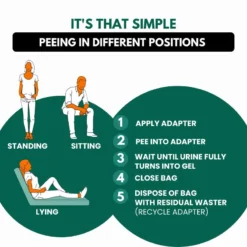 Toilette D'urgence Jonhy Wee, 3 Pièces -Tente Magasin toilette durgence jonhy wee 3 pieces 4