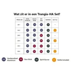 Trangia Stove 27-3 Series Ultralight - Série Ultraléger 27-3 De Cuisinière -Tente Magasin trangia stove 27 3 series ultralight serie ultraleger 27 3 de cuisiniere 2